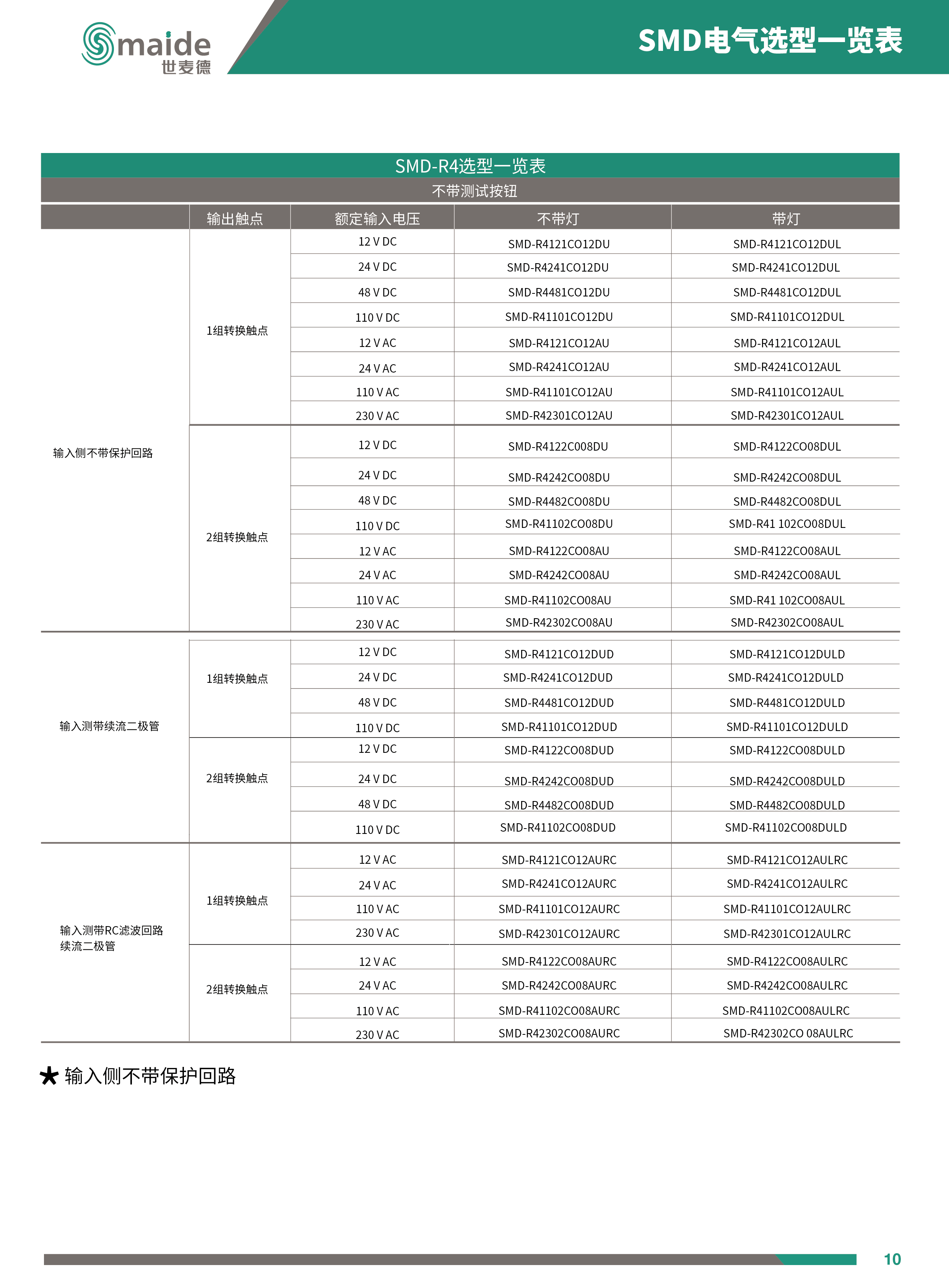 世麥德 SMD-R4 2CO帶測試桿中間繼電器