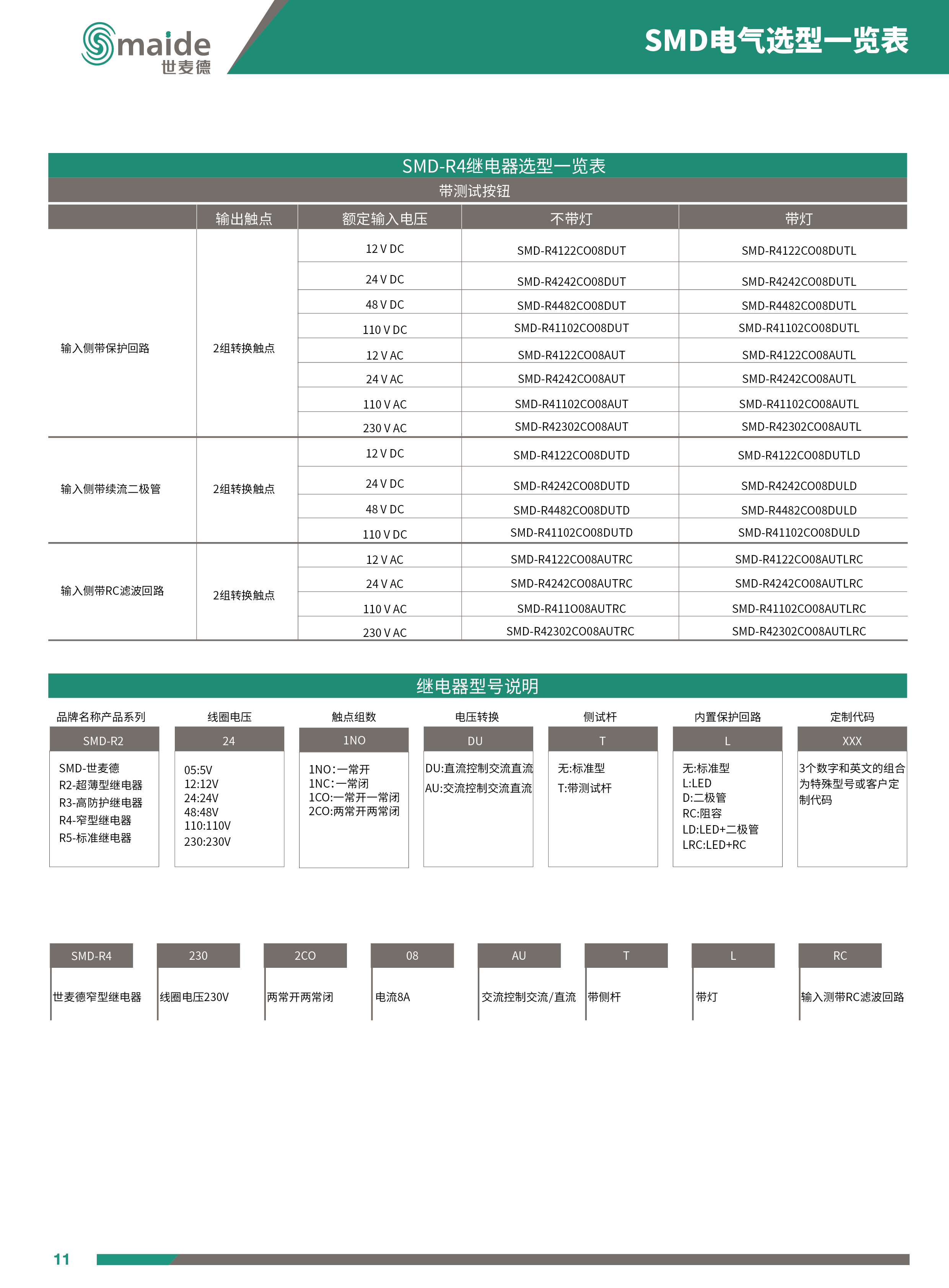 世麥德 SMD-R4 2CO帶測試桿中間繼電器